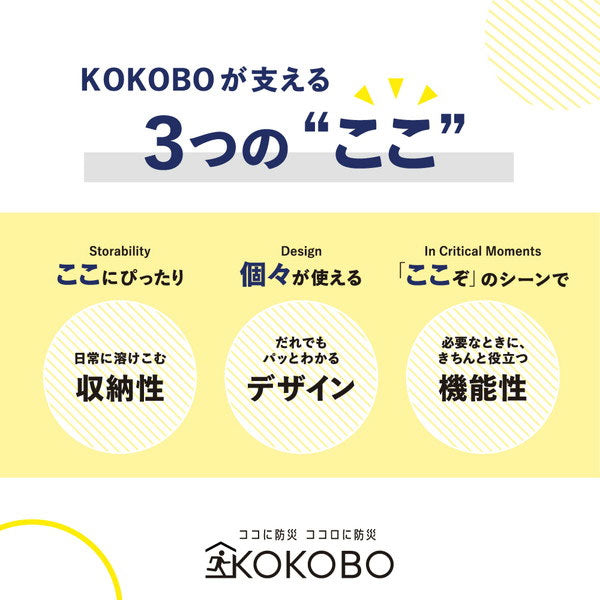 縦横使える防災テント《KOKOBO》 キングジム BTN100-KH10