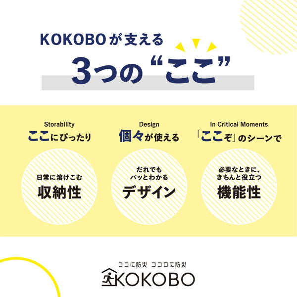 自動で膨らむ防災マット《KOKOBO》キングジム BMT100-KH