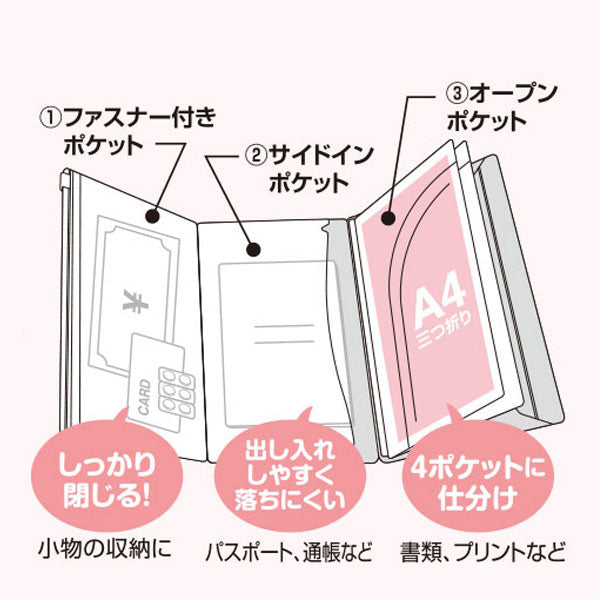 ムーミン フリップスリムケース〈スマポケ〉[全3種類] 6ポケットフォルダー A4三つ折りサイズ セキセイ MUMN-733 [M便 1/4]