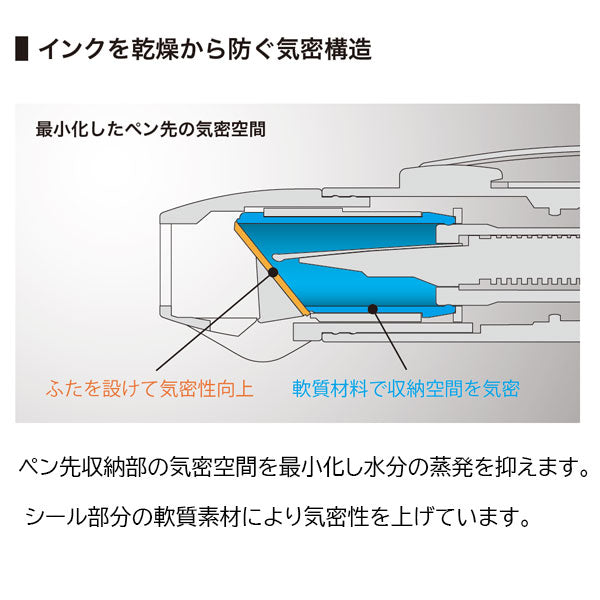 CURIDAS《キュリダス》stones ノック式万年筆 [ボディカラー:全3色