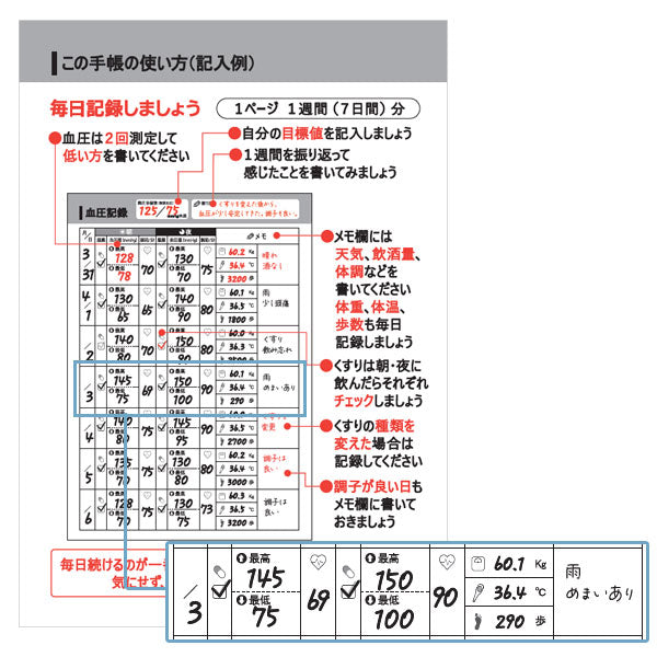 川崎医科大学附属病院 宇野医師監修 ずっと元気で過ごすための 血圧手帳 B6 [全2種類] クラブン KTU-1/2 [M便 1/8]