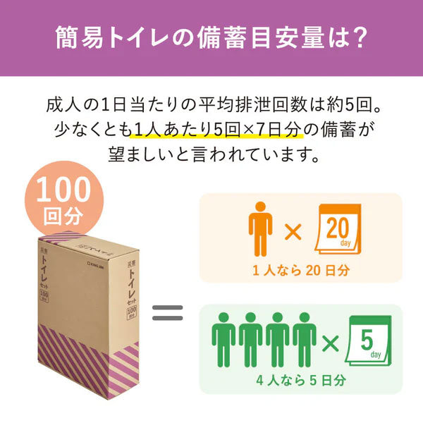 災害トイレセット（100回分）キングジム TLS-400