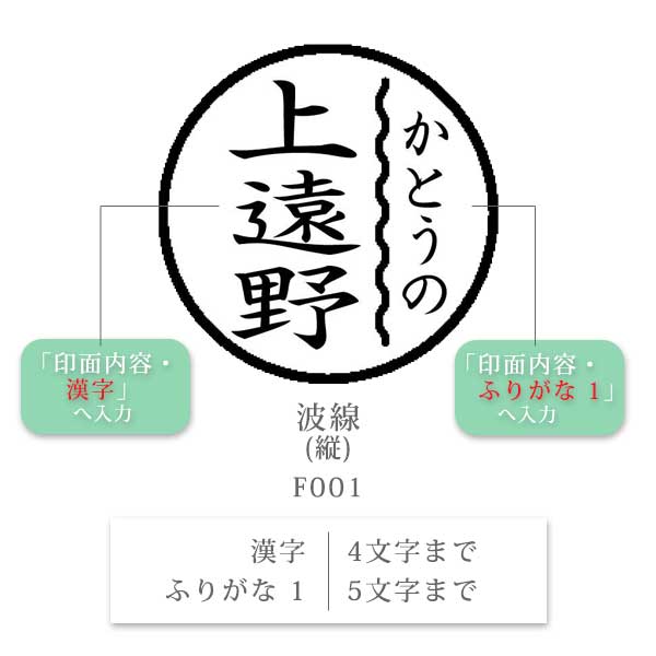 シヤチハタ ネーム9 クリエイティブ印 【ふりがな印】 全7種類 本体：ペールカラー 9.5mm 【シヤチハタ・はんこ・印鑑・スタンプ・浸透印】 XL-9-FN、XL-9/C1～4-FN 【ネコポス送料無料】 [M便 1/25]  sha_n9_be