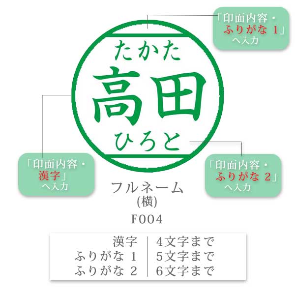 シヤチハタ ネーム9 クリエイティブ印 【ふりがな印】 全7種類 本体：ペールカラー 9.5mm 【シヤチハタ・はんこ・印鑑・スタンプ・浸透印】 XL-9-FN、XL-9/C1～4-FN 【ネコポス送料無料】 [M便 1/25]  sha_n9_be