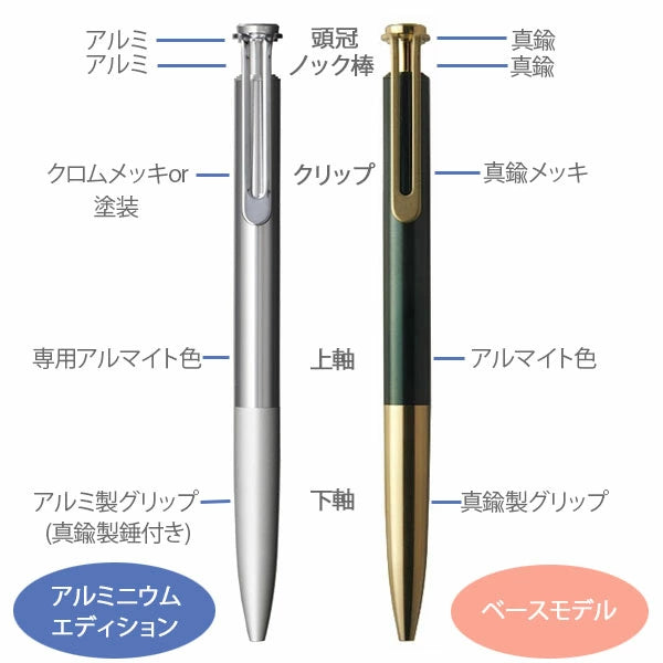 【限定】SAKURA craft_lab008 アルミニウム エディション［全3色］ 0.5mm サクラクレパス クラフトラボ LGB8005A