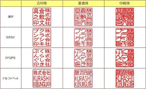 ★チタン印鑑キャンペーン★法人用印鑑 角印 [シルバーチタン] 21/24mm 【送料無料】